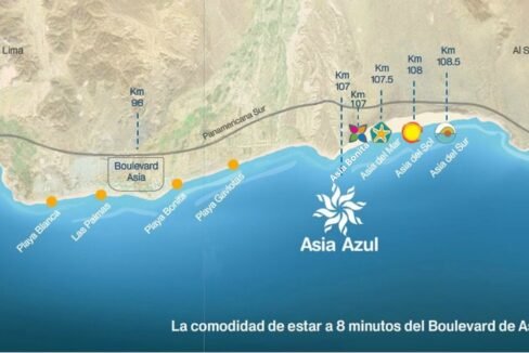 PLANO PLAYAS ASIA DEL MAR, SOL, SUR, BONITA Y ASIA AZUL